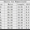 Bottomland Shorts